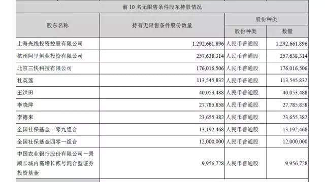 通信人家园评选：通信人眼中的2024年十大事件